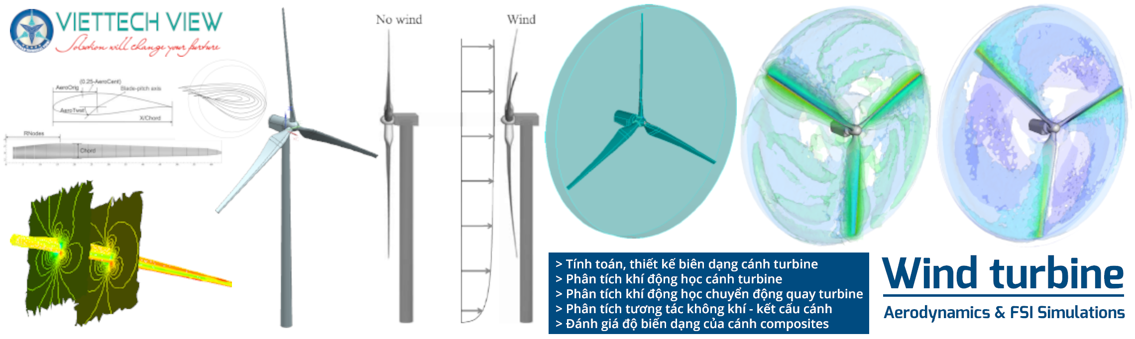 CFD_wind turbine Aerodynamics-FSI_-01-04-2022-21-18-16.png